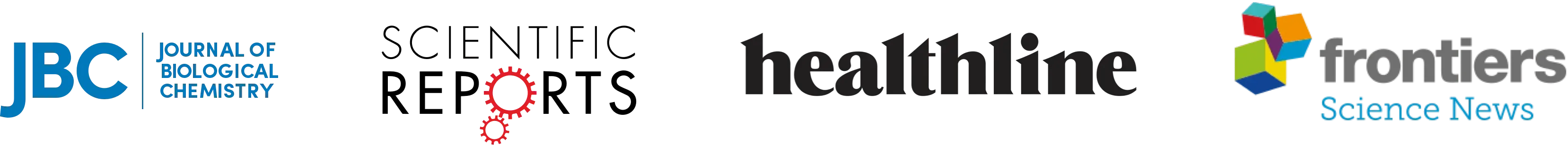 Scientific References for LipoVive